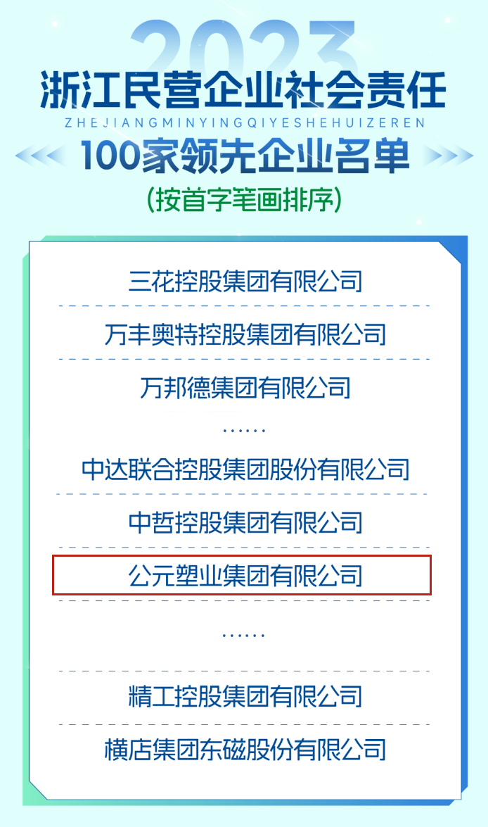 �ײ���ַ�Ƽ�(�й���)Ψһ�ٷ���վ